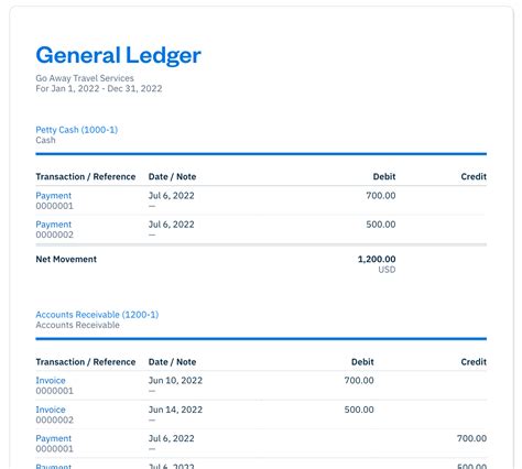 General Cash Out Information .